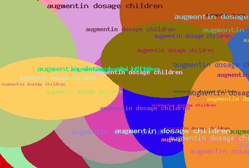 Augmentin Dosage Children
