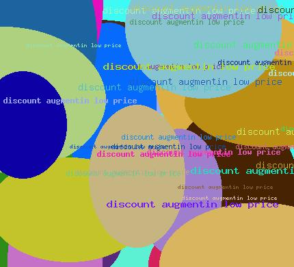 Discount augmentin low price